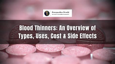 tylenol have any blood thinning tear test|Blood Thinners: Uses, Side Effects, and Drug Interactions.